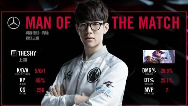 将合作视为 将合作视为