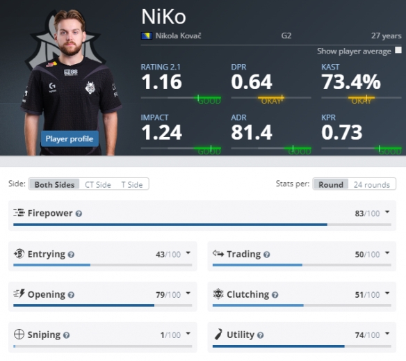 配球逻辑是 配球逻辑是